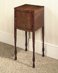 Source: Christie's Image