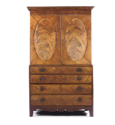 Source: Christie's Image