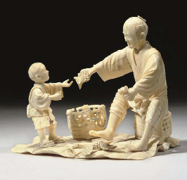 Source: Christie's Image