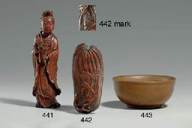 Source: Christie's Image