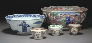 Source: Christie's Image