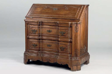 Source: Christie's Image