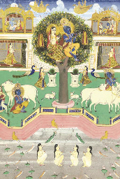 Source: Christie's Image