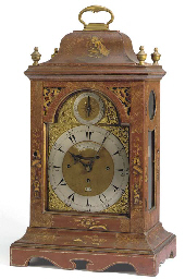 Source: Christie's Image