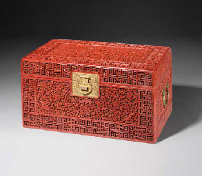 Source: Christie's Image