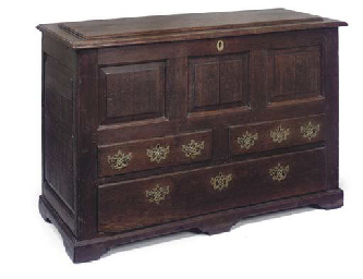 Source: Christie's Image