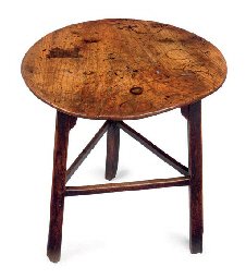 Source: Christie's Image