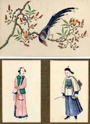 Source: Christie's Image