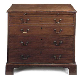 Source: Christie's Image