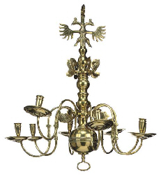Source: Christie's Image