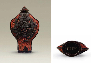 Source: Christie's Image