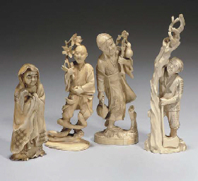 Source: Christie's Image