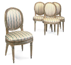 Source: Christie's Image
