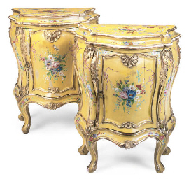 Source: Christie's Image