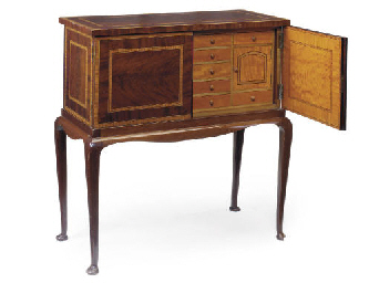 Source: Christie's Image