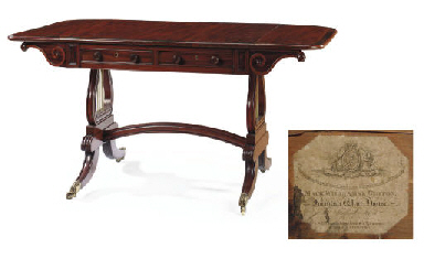 Source: Christie's Image