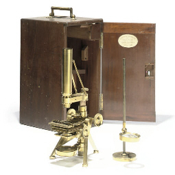 Source: Christie's Image