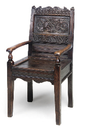 Source: Christie's Image