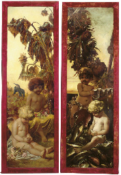 Source: Christie's Image