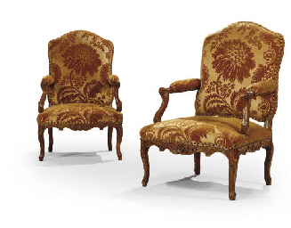 Source: Christie's Image