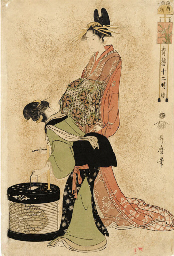 Source: Christie's Image