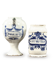 Source: Christie's Image
