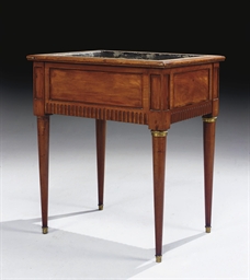 Source: Christie's Image