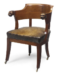 Source: Christie's Image