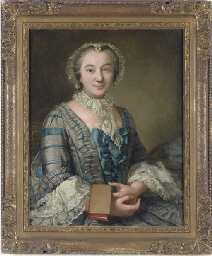 Source: Christie's Image