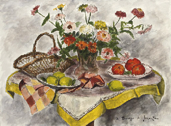 Source: Christie's