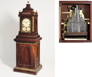 Source: Christie's Image