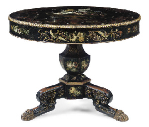 Source: Christie's Image