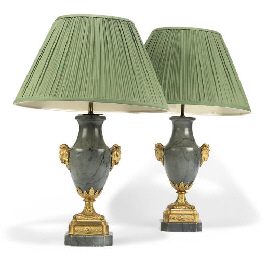 Source: Christie's Image