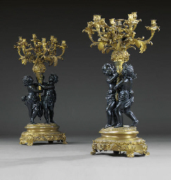 Source: Christie's Image