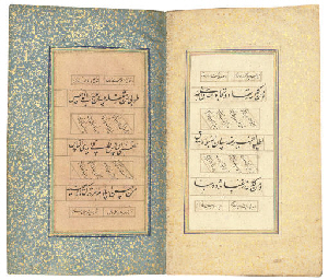 Source: Christie's Image