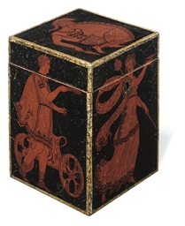 Source: Christie's Image