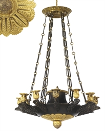 Source: Christie's Image