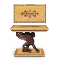 Source: Christie's Image