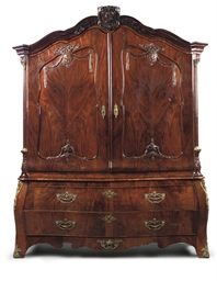 Source: Christie's Image