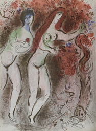 Source: Christie's Image