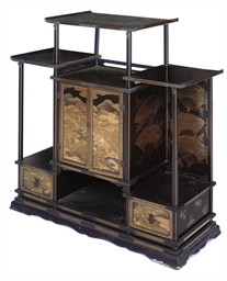 Source: Christie's Image
