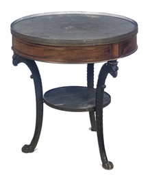 Source: Christie's Image