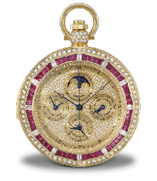 Source: Christie's Image