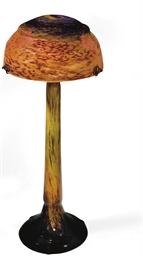 Source: Christie's Image
