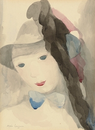Source: Christie's Image