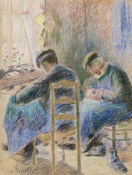 Source: Christie's Image