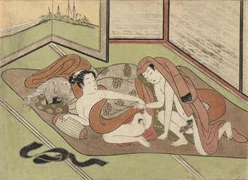 Source: Christie's Image