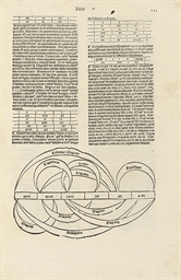 Quelle: Christie's Bild