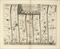 OGILBY, John (1600-1676). Britannia, Volume the First: or, An Illustration of the Kingdom of England and Dominion of Wales. London: by the author, 1675.