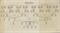 BLACKSTONE, William (1723-1780). Commentaries on the Laws of England. Oxford: Printed at the Clarendon Press, 1765-1769.